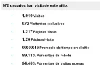 Publico - Vision General.webp