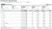 quecochazo2.webp