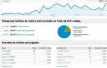 quecochazo3.webp