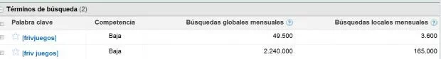 FRIVJUEGOSadword.webp