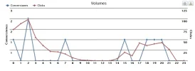 hoy, user2.webp