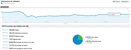 visitas.webp