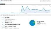 msnblog.webp