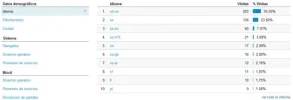 msnblogNet.webp