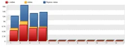 dibujos mensual.webp