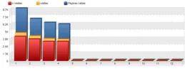postear2.webp