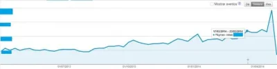 Sitio Responsive.webp