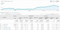 AnalyticsAbril.webp