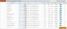 posicioneskeys3mayo.webp