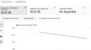 Ganancias adsense youtube.webp