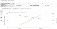 ganancias.webp