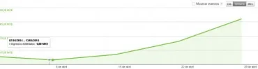 semana abril.webp semana abril.webp