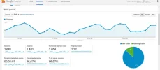 visitas.webp