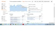 visitasblogger.webp