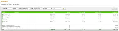 eroads.webp