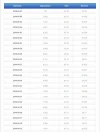 popads.webp