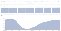 alcance1.webp