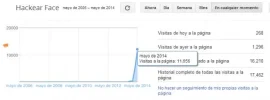 visitas.webp