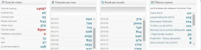 visitas.webp