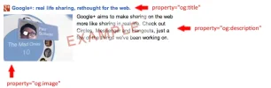 explicación g+ og.webp