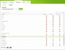 dominios-EMD-traffic-travis.webp
