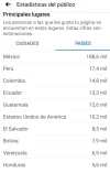 ESTADISTICAS PUBLICO. .webp