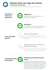 Requisitos.webp
