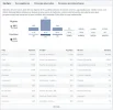ESTADISTICAS PUBLICO.webp
