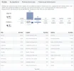 Estadisticas Del Público..webp