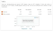 trafico.webp