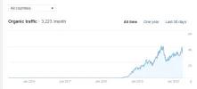 ahrefs.webp