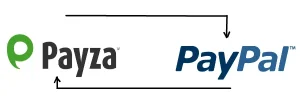 payza-paypal.webp