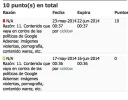 Captura de pantalla 2014-05-22 a la(s) 19.42.34.webp Captura de pantalla 2014-05-22 a la(s) 19.42.34.webp