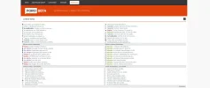 forobeta.webp