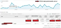 Ganancia_Adsense_1.webp