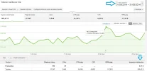 ganacias pruebas.webp