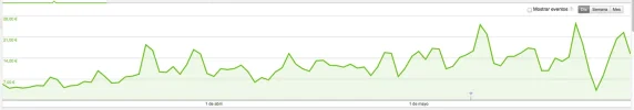 metrica-3-meses.webp metrica-3-meses.webp