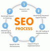 seo.gif