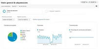 analitycs2.webp analitycs2.webp