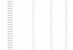 photosell44.webp