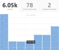 quora estadisticas.webp