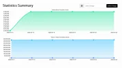 Screenshot_2020-04-23 retojorjais YouTube Report - YourAanalyzer(2).webp