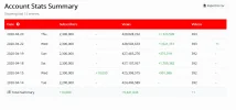 Screenshot_2020-04-23 retojorjais YouTube Report - YourAanalyzer(3).webp