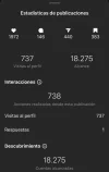 Estadisticas publicacion.webp