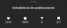 Estadisticas publicacion 2.webp
