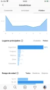 EST PAISES @valienterosina.webp