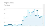 vistas.webp