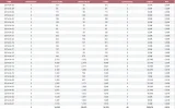 Informe de estadísticas personalizado - Adjal_opt.webp