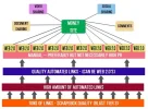 piramide de enlaces.webp