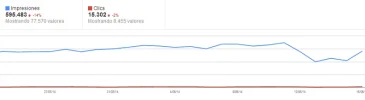 El Mundial pega feo.webp